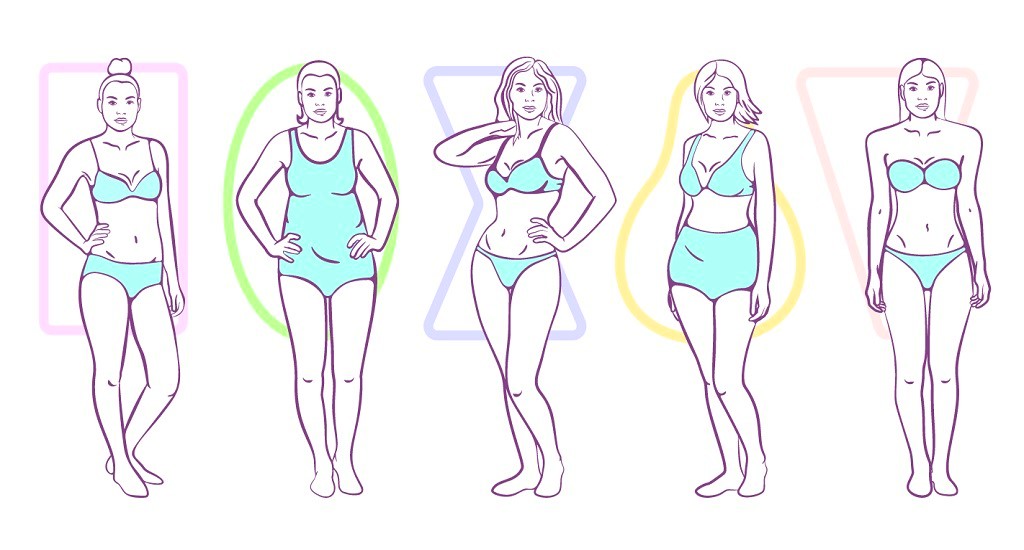 Women’s body types – Dressing Styles & Tips